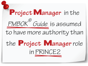 PRINCE2 project manager