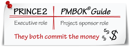PRINCE2 executive vs PMP project sponsor